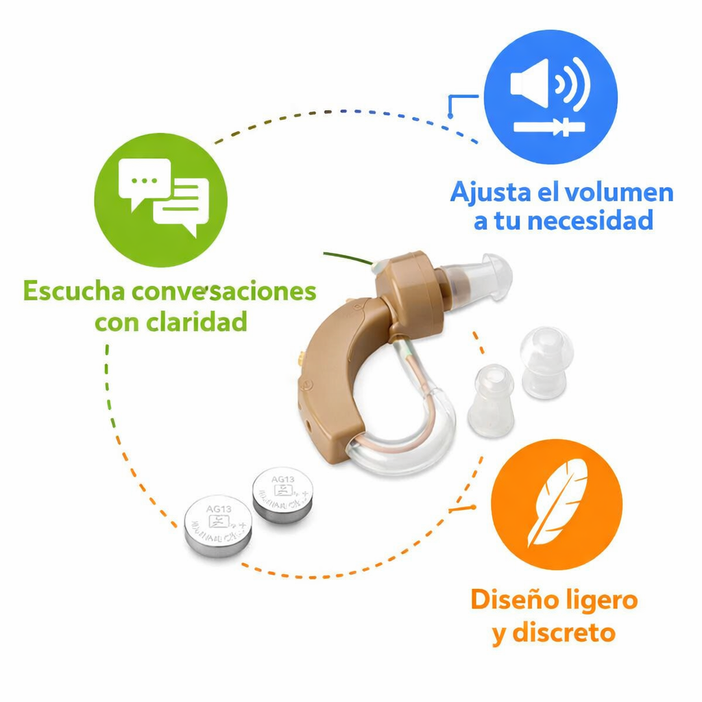 Audífono Amplificador -Escucha mejor con comodidad y discreción